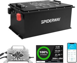 Entrinomy 72V Lithium Golf Cart Battery